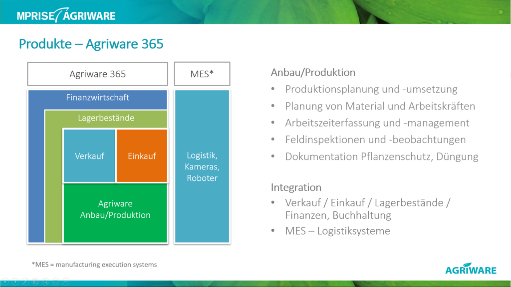 Mprise Agriware – Branchensoftware für den Gartenbau